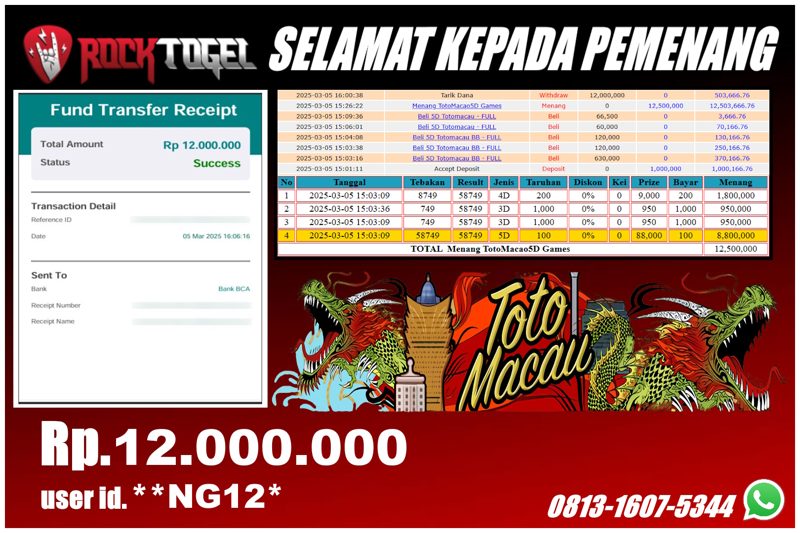 ROCKTOGEL