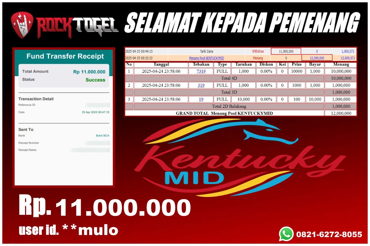 ROCKTOGEL