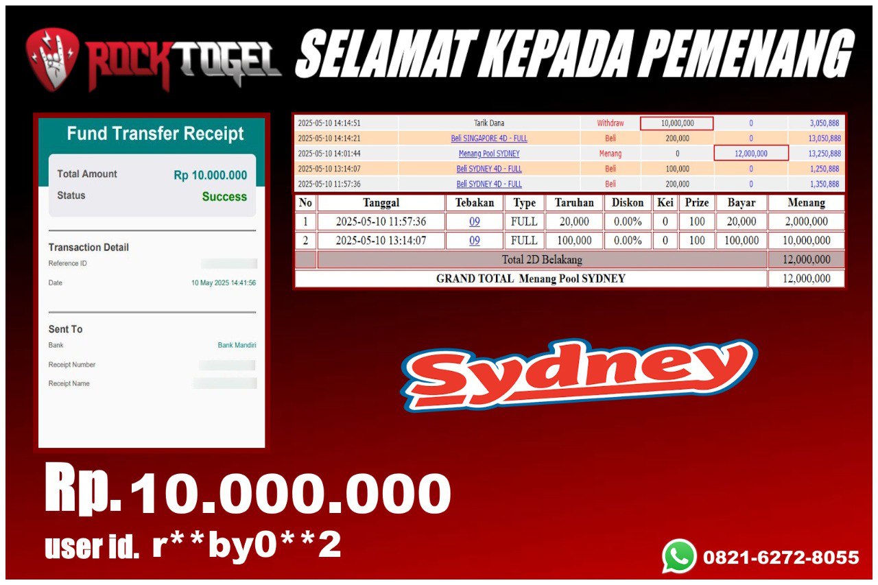 ROCKTOGEL