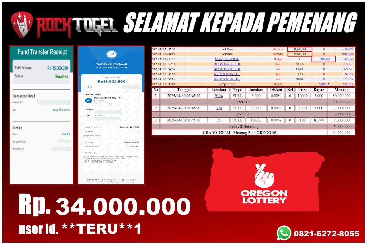 ROCKTOGEL