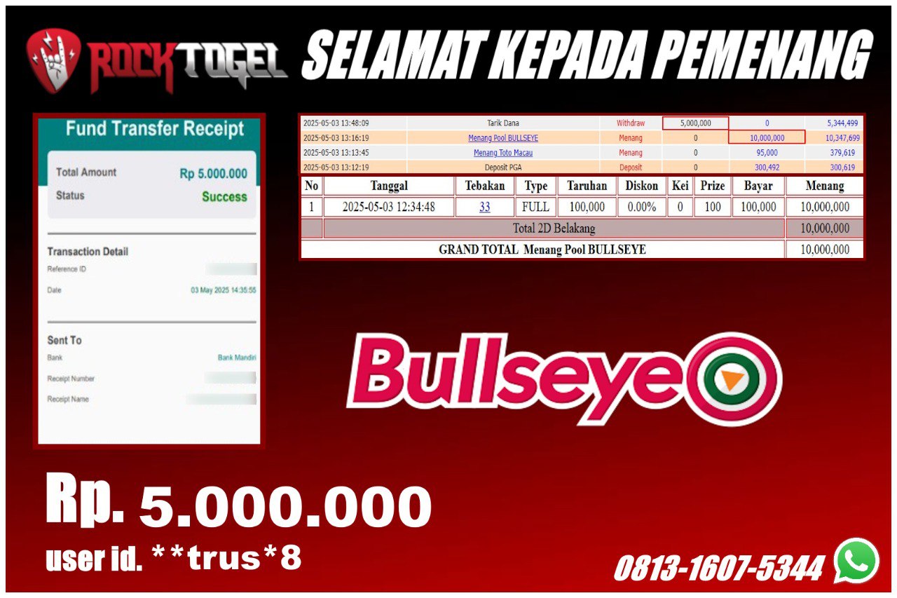ROCKTOGEL