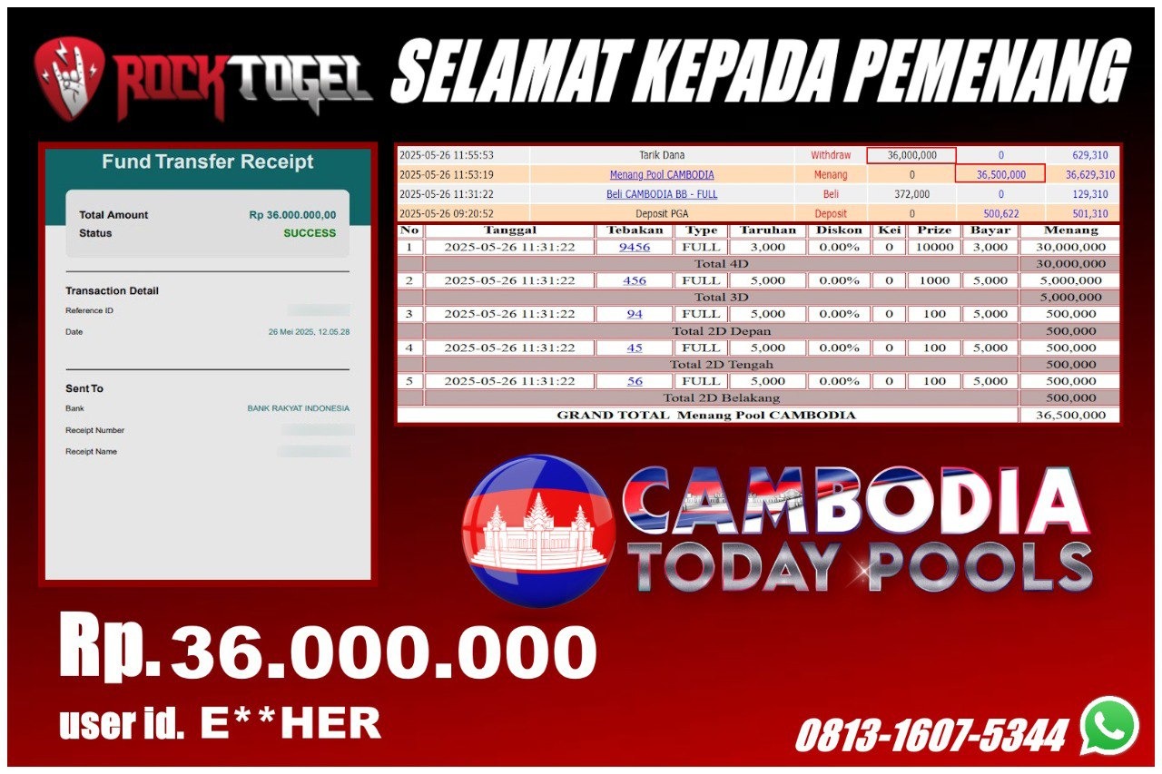 ROCKTOGEL