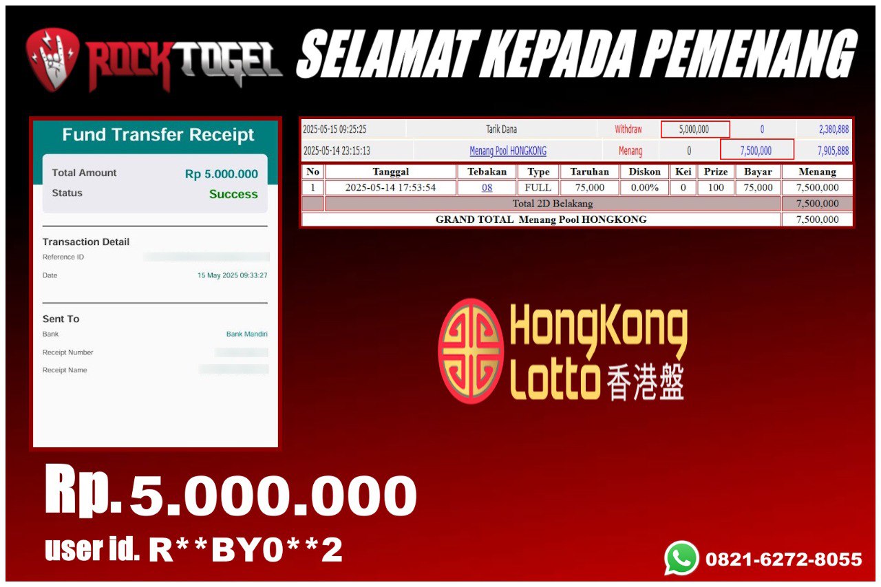 ROCKTOGEL