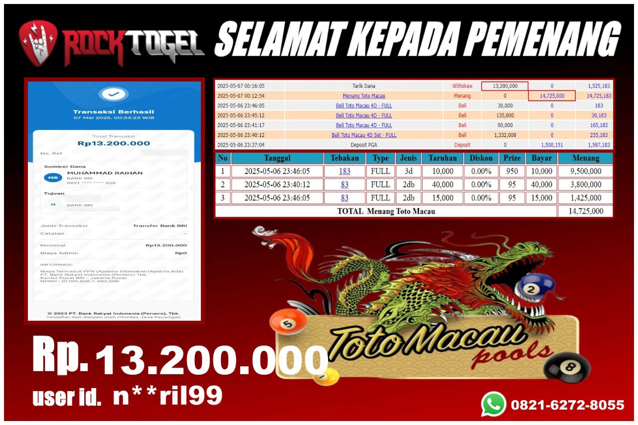 ROCKTOGEL