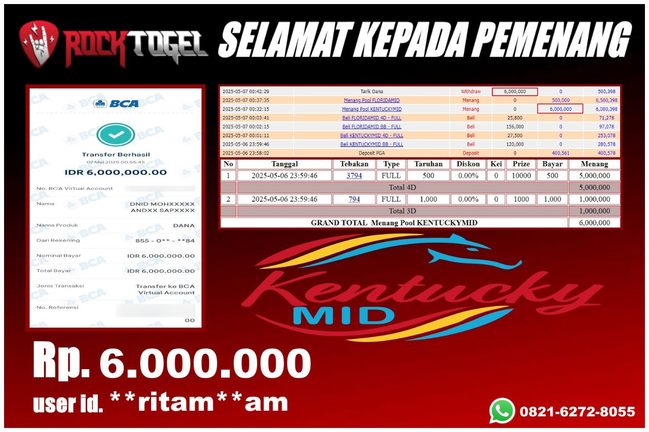 ROCKTOGEL