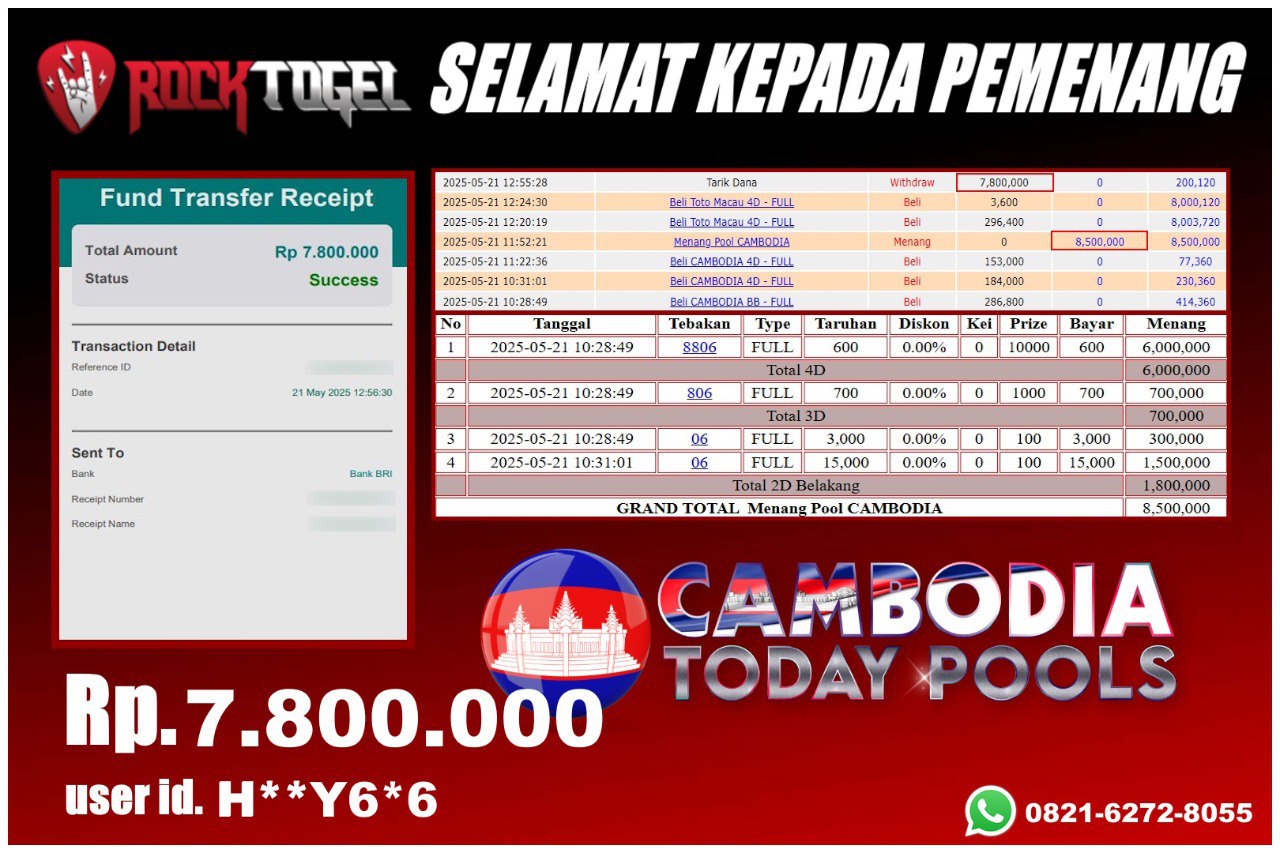 ROCKTOGEL