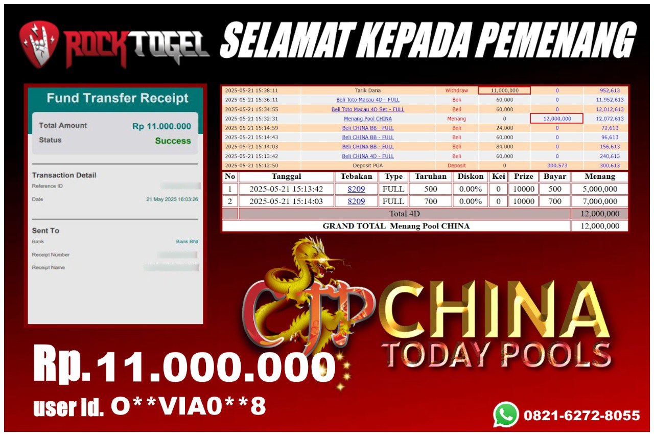 ROCKTOGEL
