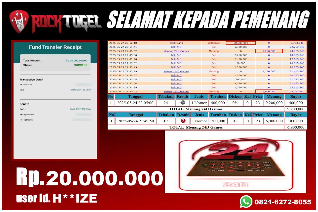 ROCKTOGEL