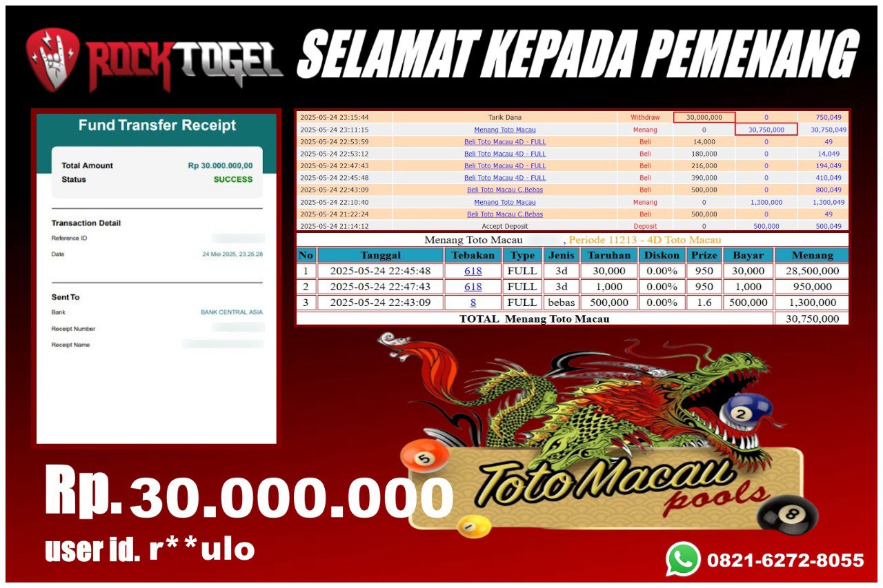 ROCKTOGEL