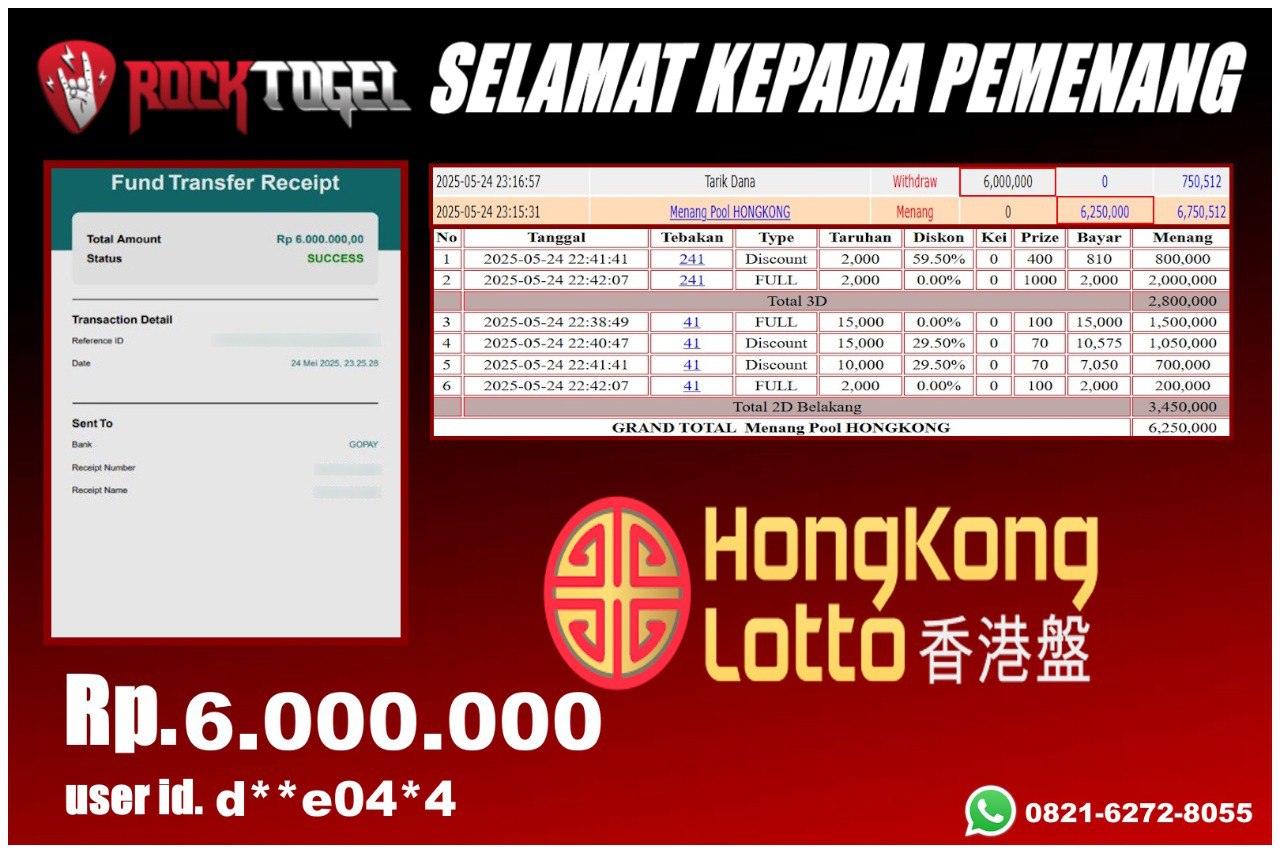 ROCKTOGEL