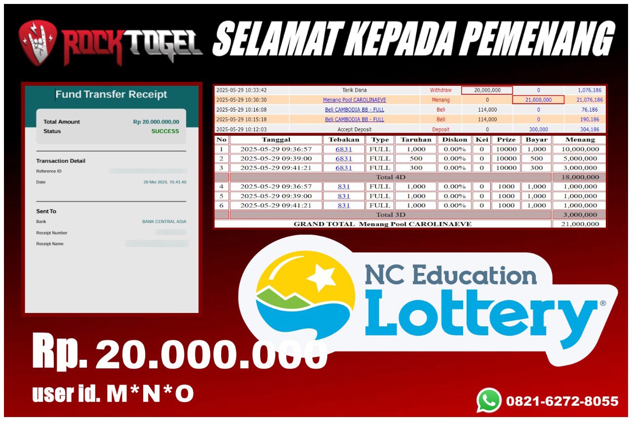 ROCKTOGEL