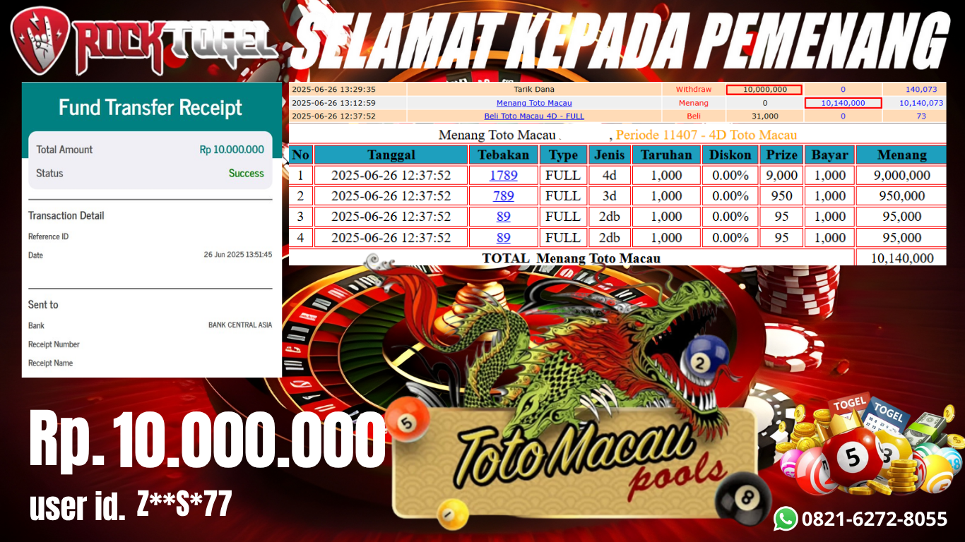 ROCKTOGEL