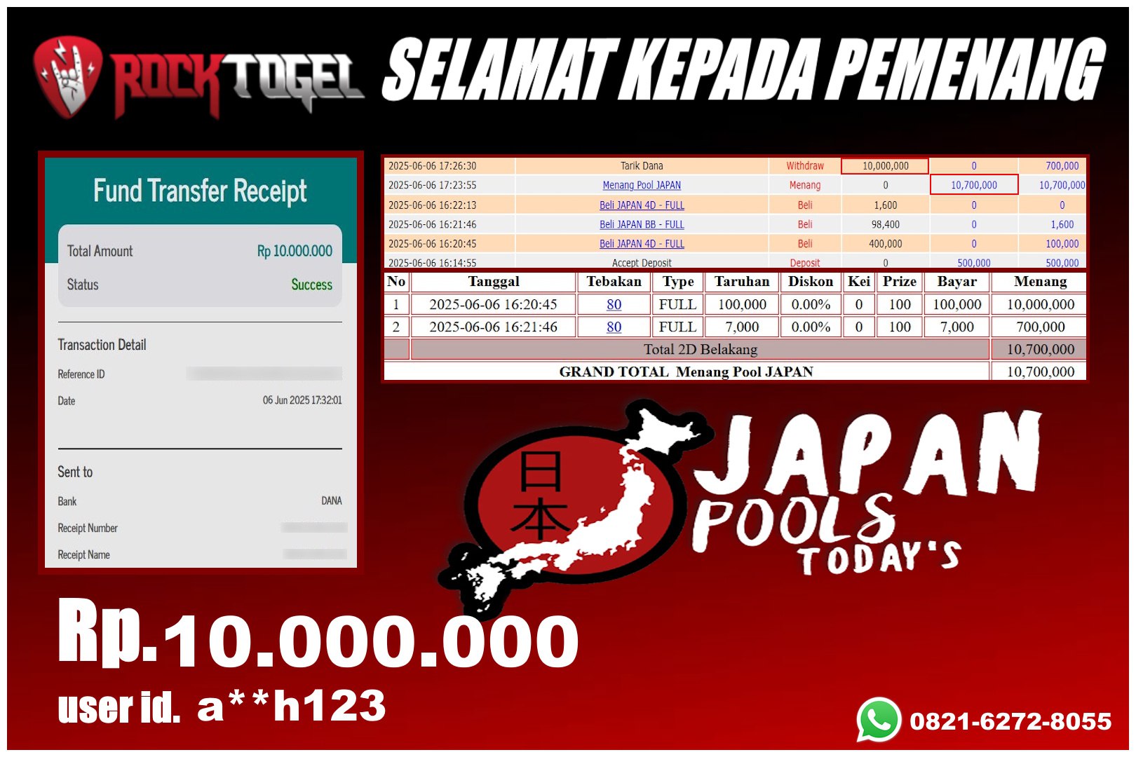 ROCKTOGEL